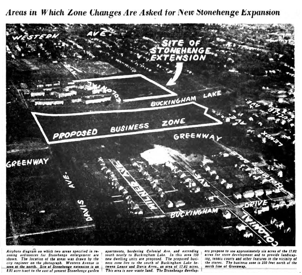 Stonehenge Gardens development proposal (1946)